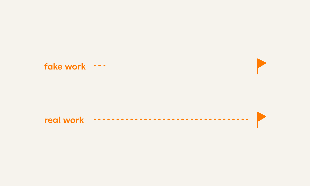 Anti-Procrastination