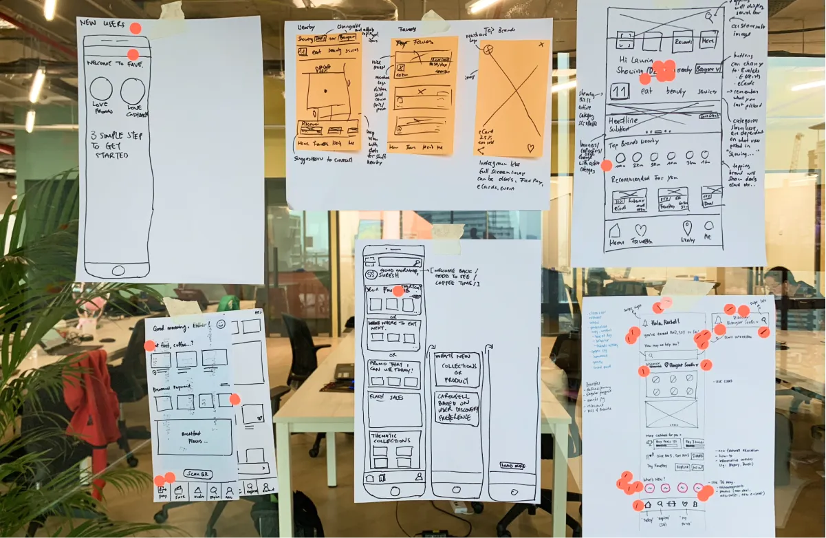 Design Sprint