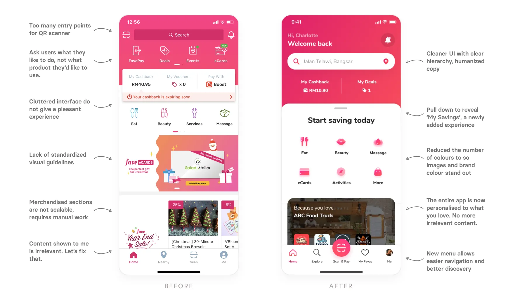 Homepage comparison