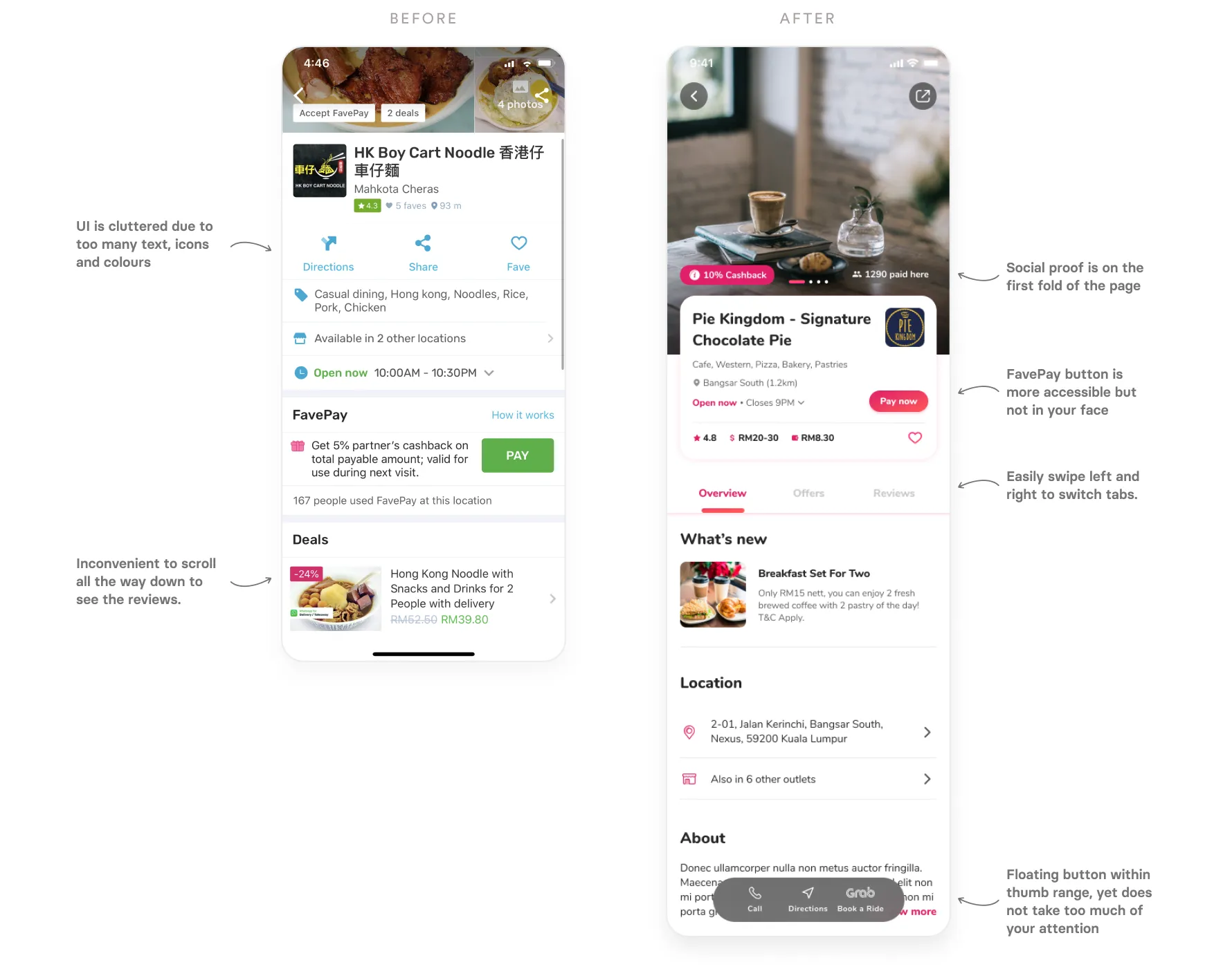 Shop Page