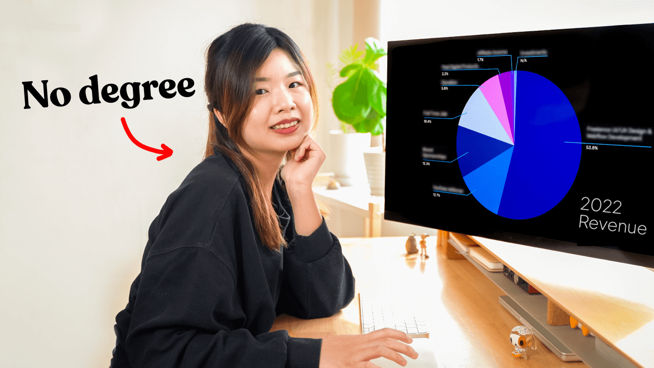 9 Income Streams in 2022: What I Learned